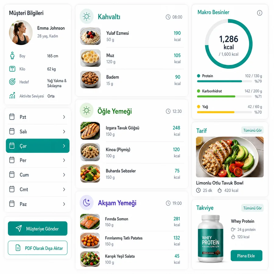 Nebula seans çalışma alanında beslenme planı oluşturucu, tarifler ve takviyeler